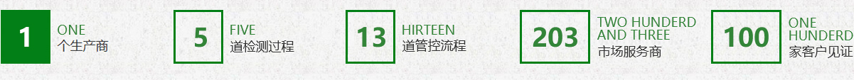 昆明净化板,云南手术室净化,食品净化车间,昆明净化工程,云南医疗净化工程,云南实验室净化工程